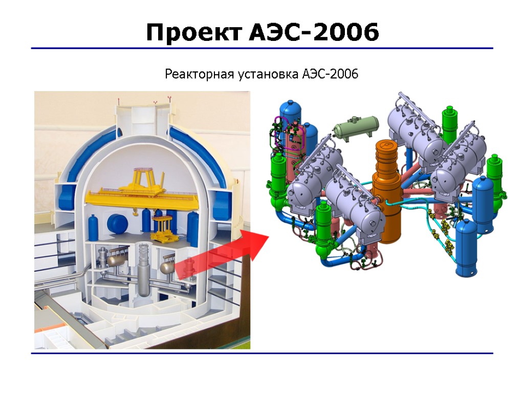 Проект АЭС-2006 Реакторная установка АЭС-2006